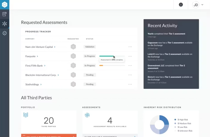 CyberGRX TPRM screenshot